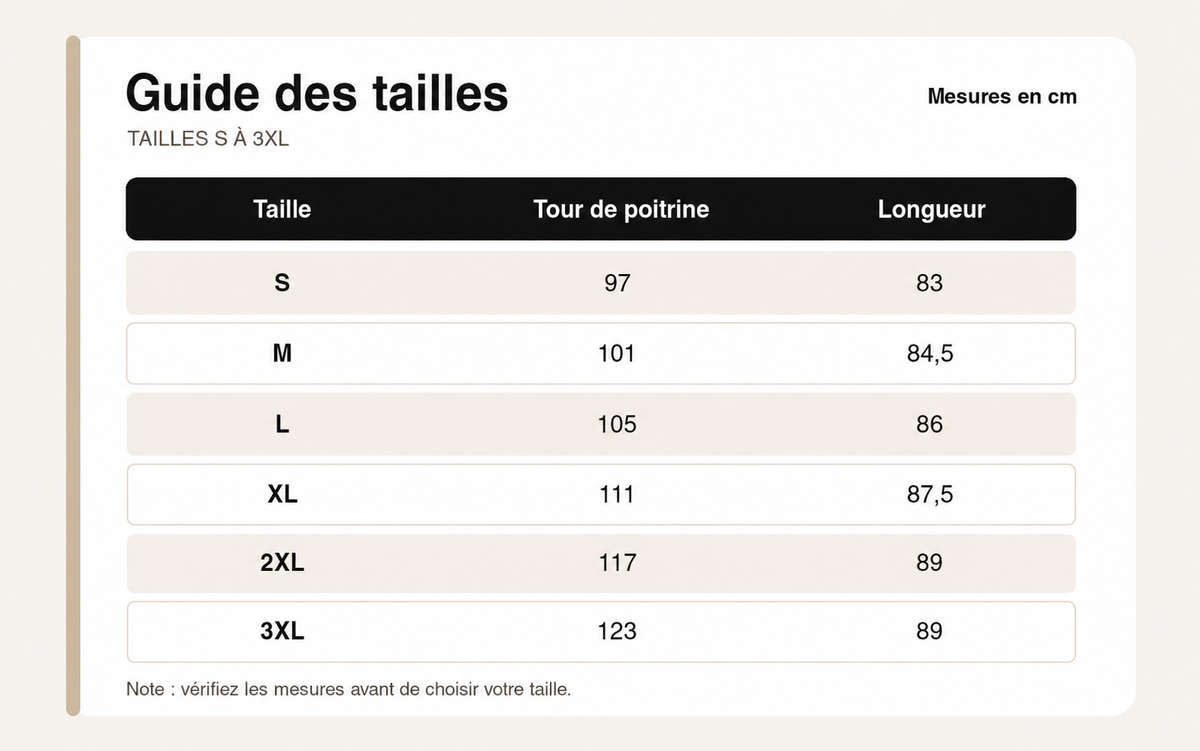 Guide des tailles pour Blouse Élise – Élégance Décontractée à Épaules Dégagées