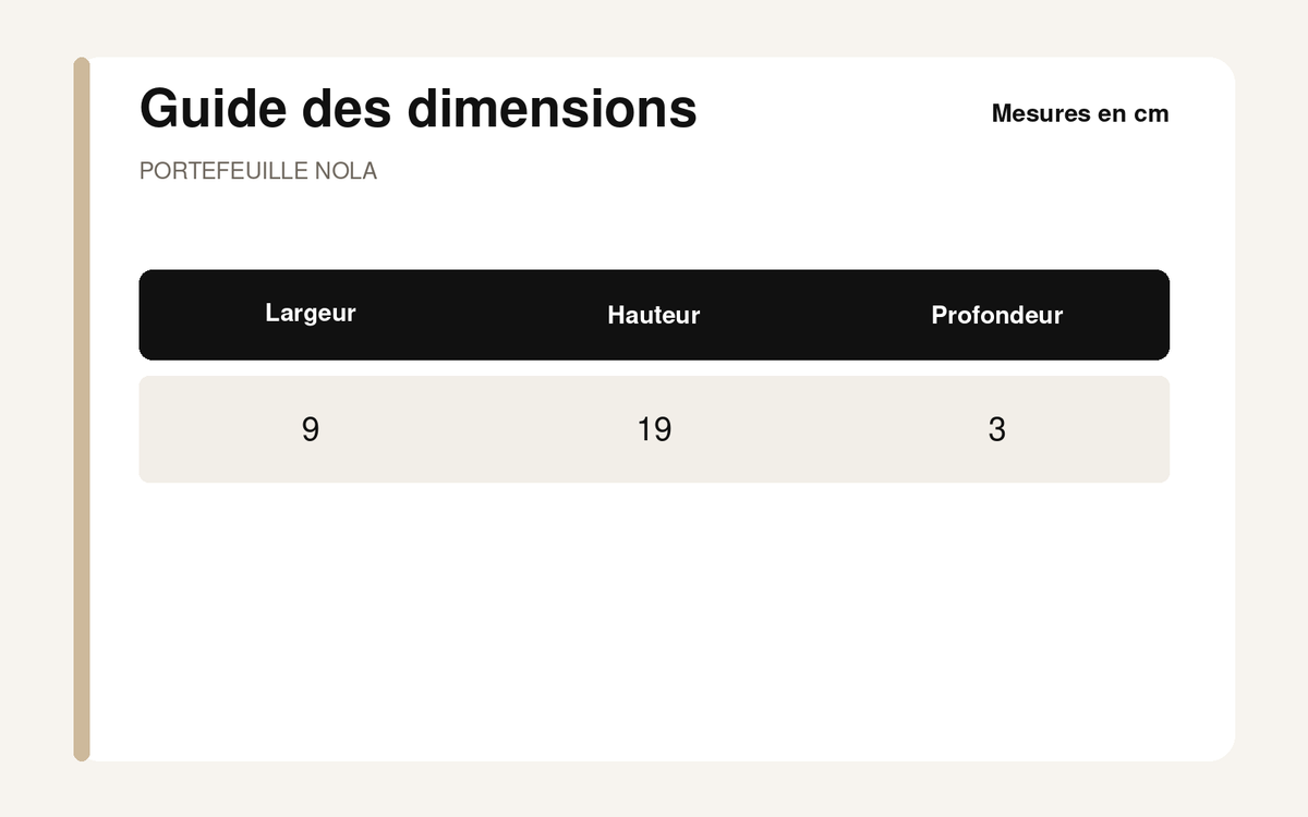 Guide des tailles pour Portefeuille Nola – Grande Capacité & Rangement Multi-Cartes