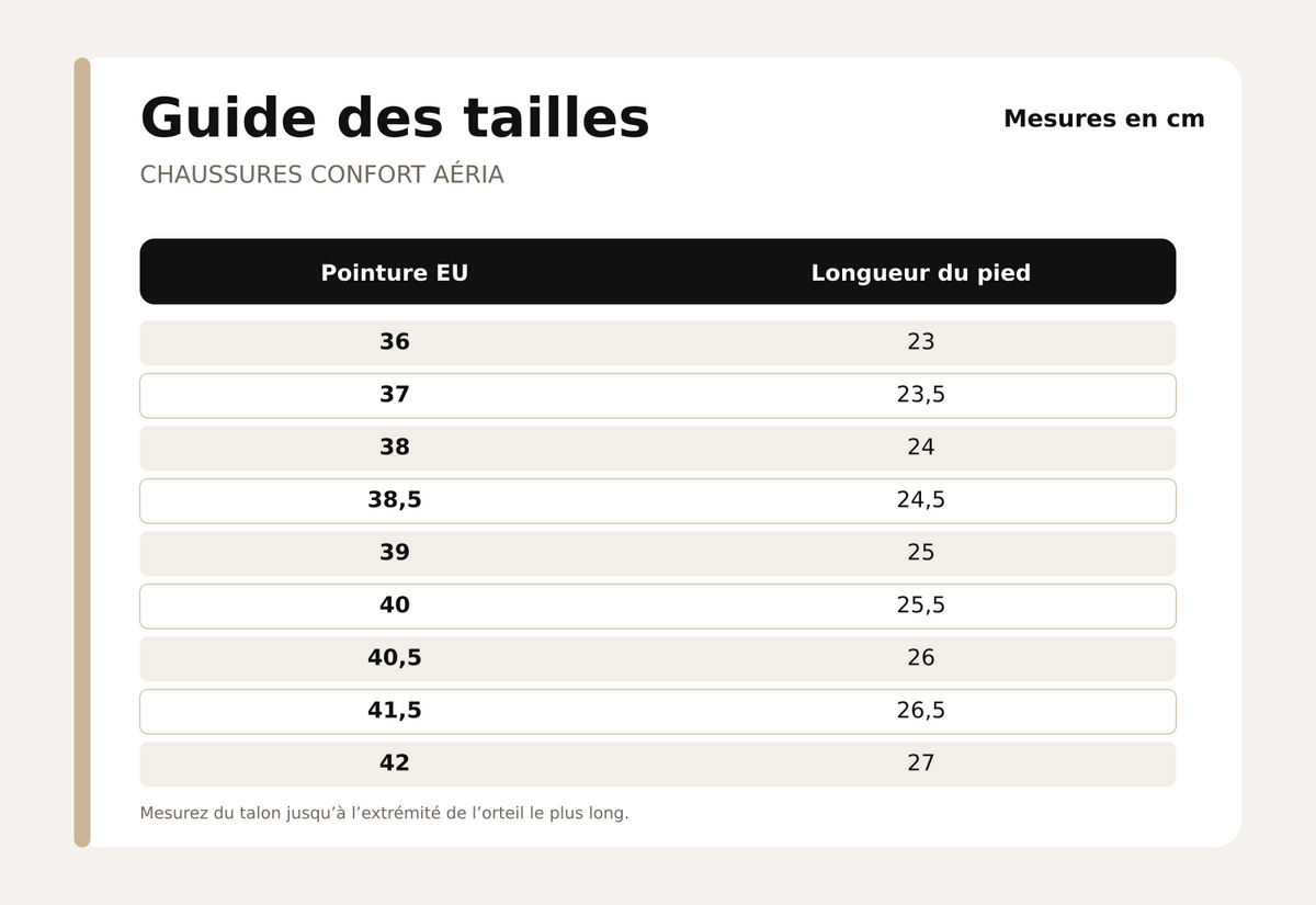 Guide des tailles pour Chaussures Confort Aéria – Maille Respirante & Semelle Souple