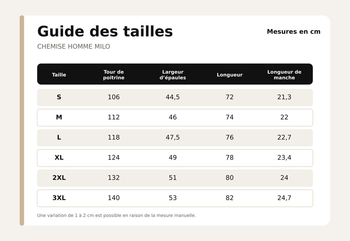Guide des tailles pour Chemise Homme Milo – Col Mao & Manches Courtes