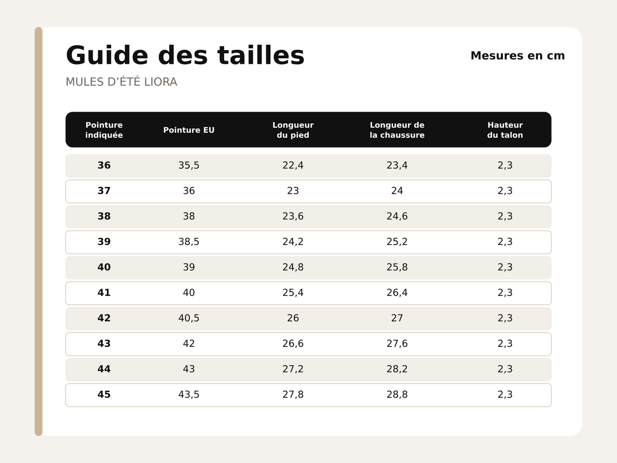 Guide des tailles pour Mules d’Été Liora – Maille Respirante & Confort Léger