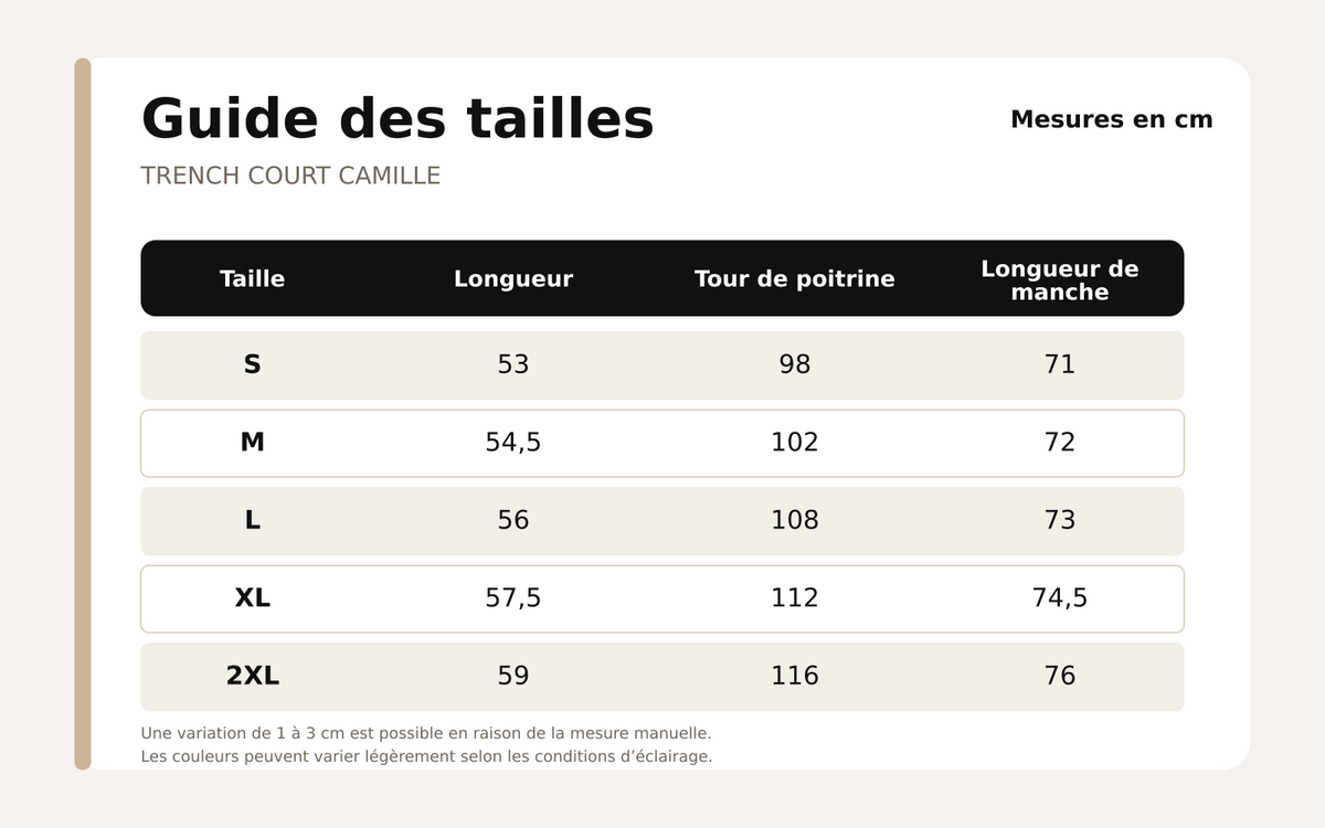 Guide des tailles pour Trench Court Camille – Double Boutonnage & Coupe Structurée
