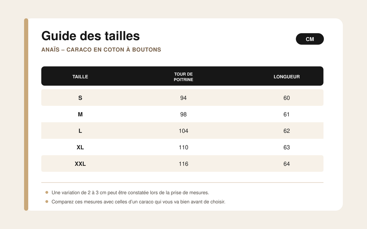 Guide des tailles pour Anaïs – Caraco en Coton à Boutons
