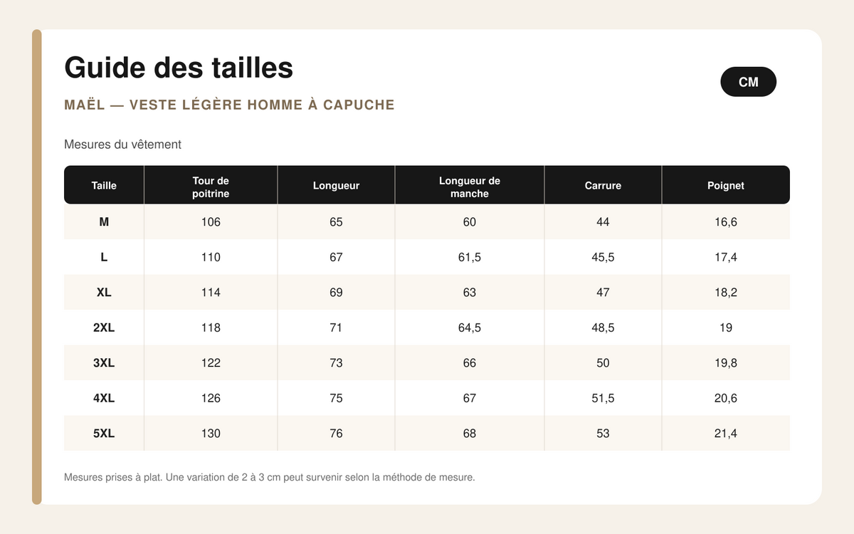 Guide des tailles pour Maël – Veste Légère Homme à Capuche Outdoor