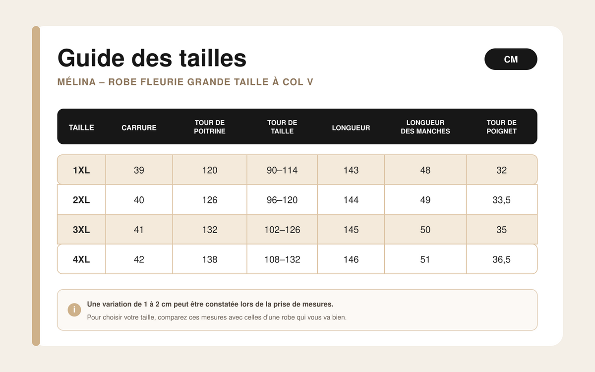 Guide des tailles pour Mélina – Robe Longue Fleurie Grande Taille à Col V